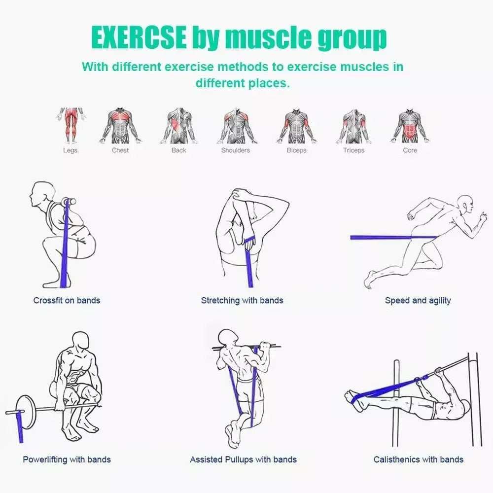 5~125lbs Tpe Gym Resistance Bands Gym Equipment for Home Boxing Yoga Exercise Equipment  Shoulder Back Rehab for Woman Man