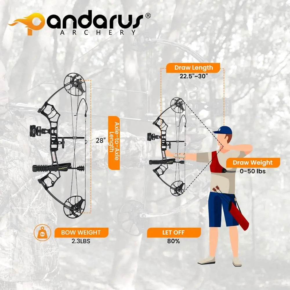 Archery Ready to Hunt Lightweight Compound Bow Package for Adults and Youth，0-50 Lbs Draw Weight,290fps