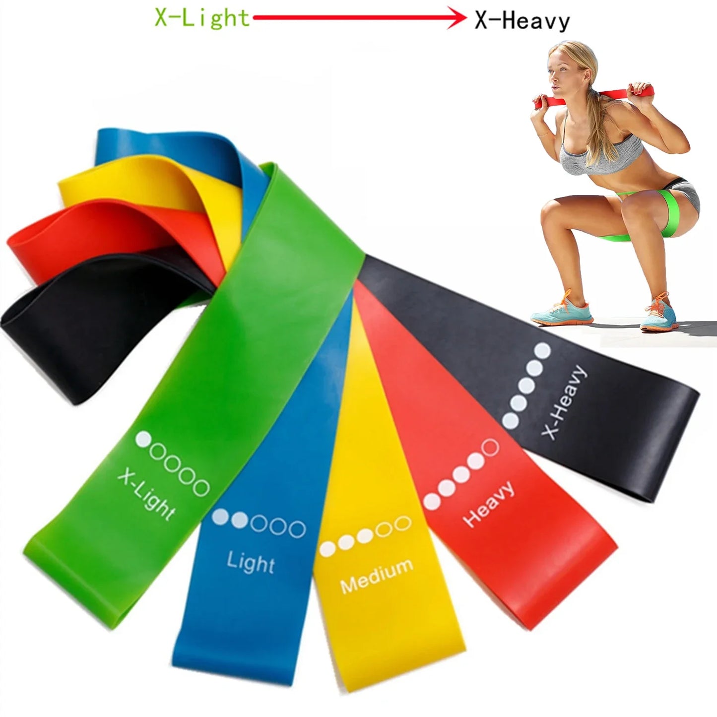 TPE Resistance Bands Rubber Loop Bands Strength Training Workout Expander