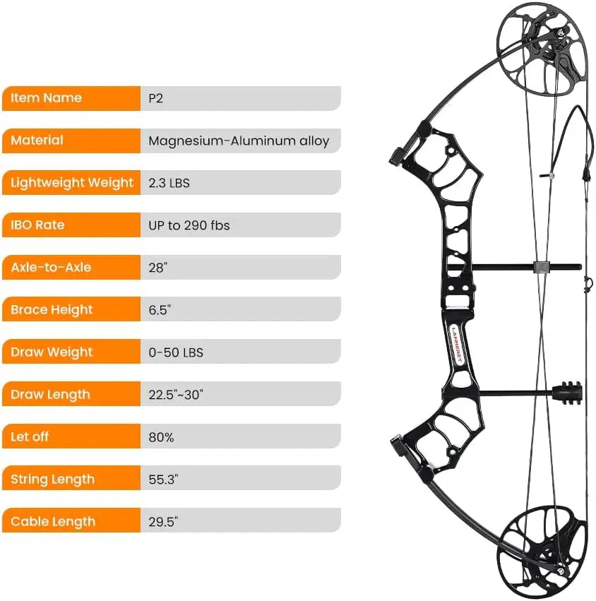 Archery Ready to Hunt Lightweight Compound Bow Package for Adults and Youth，0-50 Lbs Draw Weight,290fps