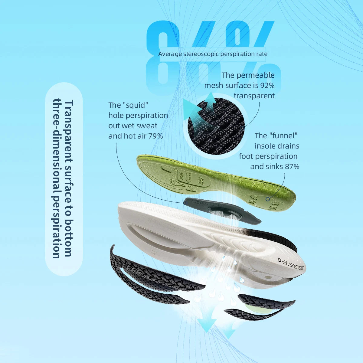 ONEMIX New Cushioning Running Shoes For Men Women  Suitable Heavy Runners Lace Up Non-slip Color : Black